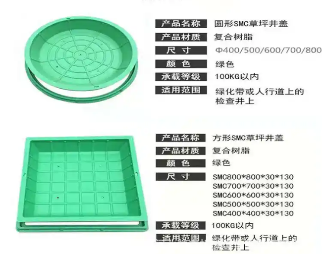 武宣树脂复合种植井盖展示